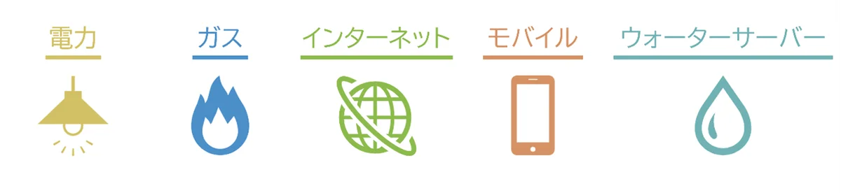 株式会社保険見直し本舗とRenxa株式会社が業務提携、暮らしの固定費をワンストップで見直せる、家計見直しサービスが2025年7月1日にスタート 画像 2