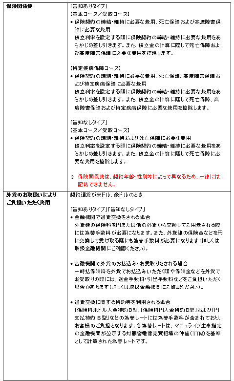 基本コース・特定疾病保障コース・受取コースから選べる『未来につなげる終身保険v2』を新たに静岡銀行および広島銀行で販売開始 画像 11