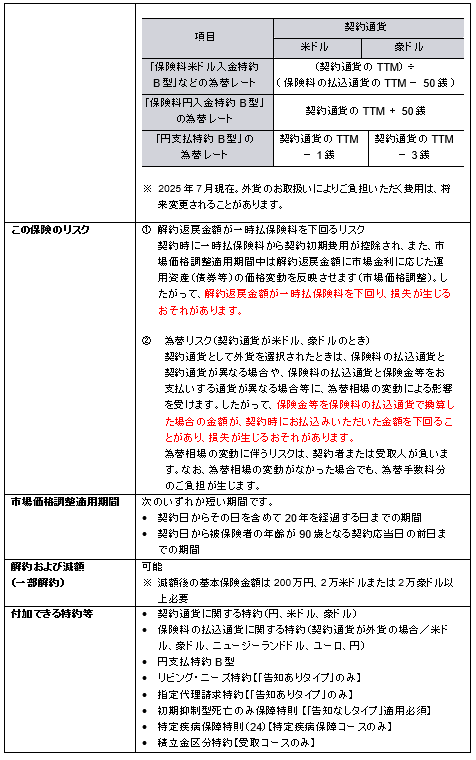 基本コース・特定疾病保障コース・受取コースから選べる『未来につなげる終身保険v2』を新たに静岡銀行および広島銀行で販売開始 画像 12