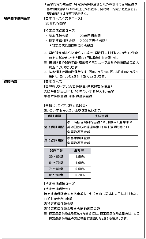 基本コース・特定疾病保障コース・受取コースから選べる『未来につなげる終身保険v2』を新たに静岡銀行および広島銀行で販売開始 画像 8