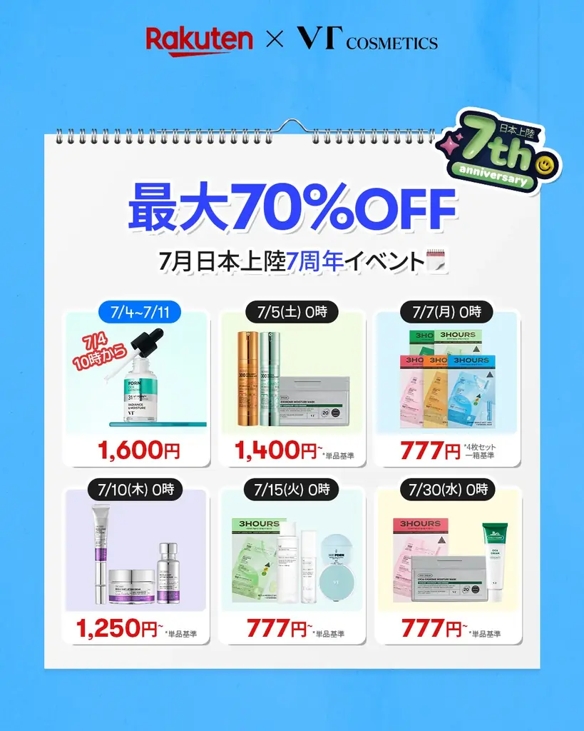 【VT日本上陸7周年記念】Qoo10メガポ（7/1〜）＆楽天・韓コス祭り（7/4〜）にて、特価・クーポン・現品プレゼントが盛りだくさん！新作もたくさん登場します 画像 5