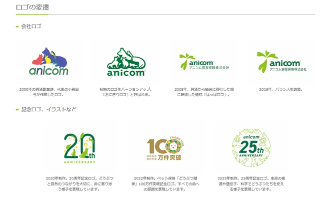 ペット保険のアニコムグループ、どうぶつたちと皆様に支えられて創業25周年 画像 2