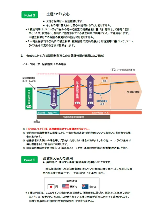 『未来につなげる終身保険v2』を新たに三十三銀行で販売開始 画像 2