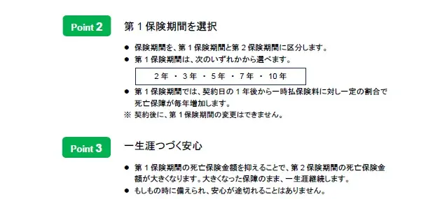 『未来につなげる終身保険v2』を新たに三十三銀行で販売開始 画像 3