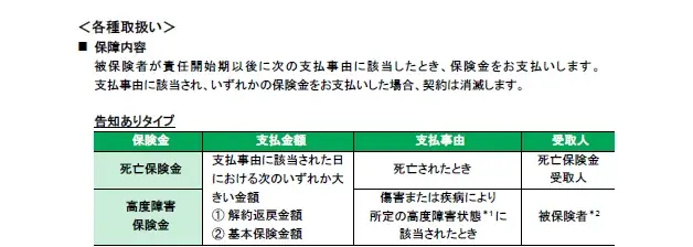 『未来につなげる終身保険v2』を新たに三十三銀行で販売開始 画像 4