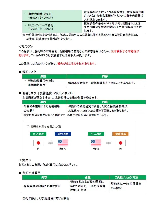 『未来につなげる終身保険v2』を新たに三十三銀行で販売開始 画像 7