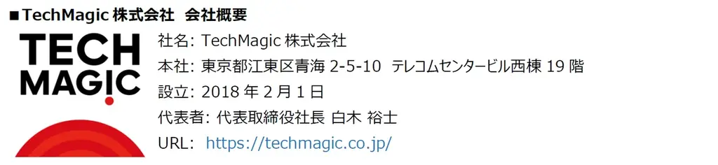 「からあげクン」ロボ誕生!TechMagic、揚げロボット「F-Robo」を6/23(月)オープンのローソン高輪ゲートウェイシティ店に導入 画像 4