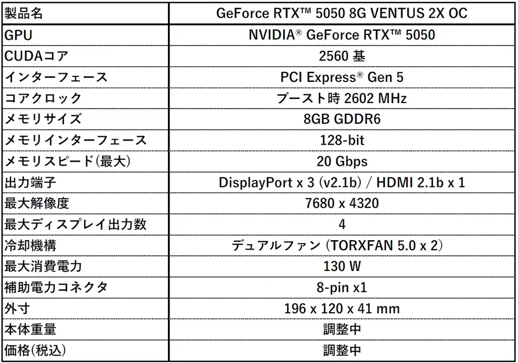 MSI、GeForce RTX™ 5050を搭載したグラフィックスカード「GeForce RTX™ 5050 8G VENTUS 2X OC」発表のお知らせ 画像 3