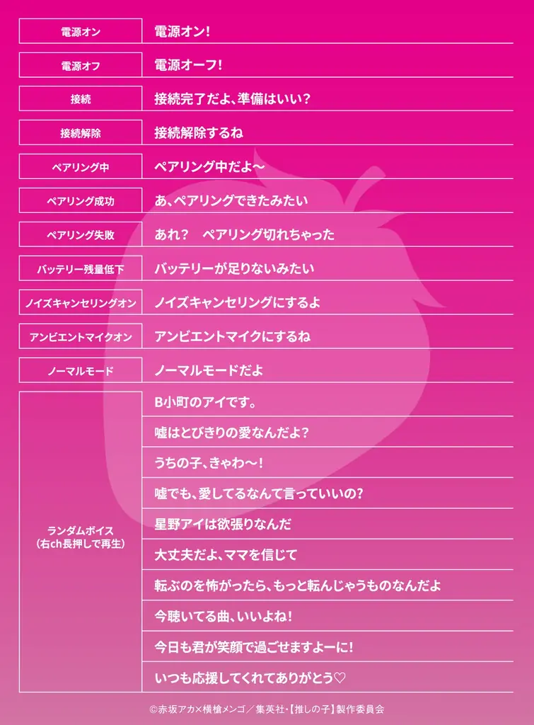 【AVIOT】AVIOT ×TVアニメ『【推しの子】』コラボ完全ワイヤレスイヤホンが本日７月１日(火)より予約開始 画像 2