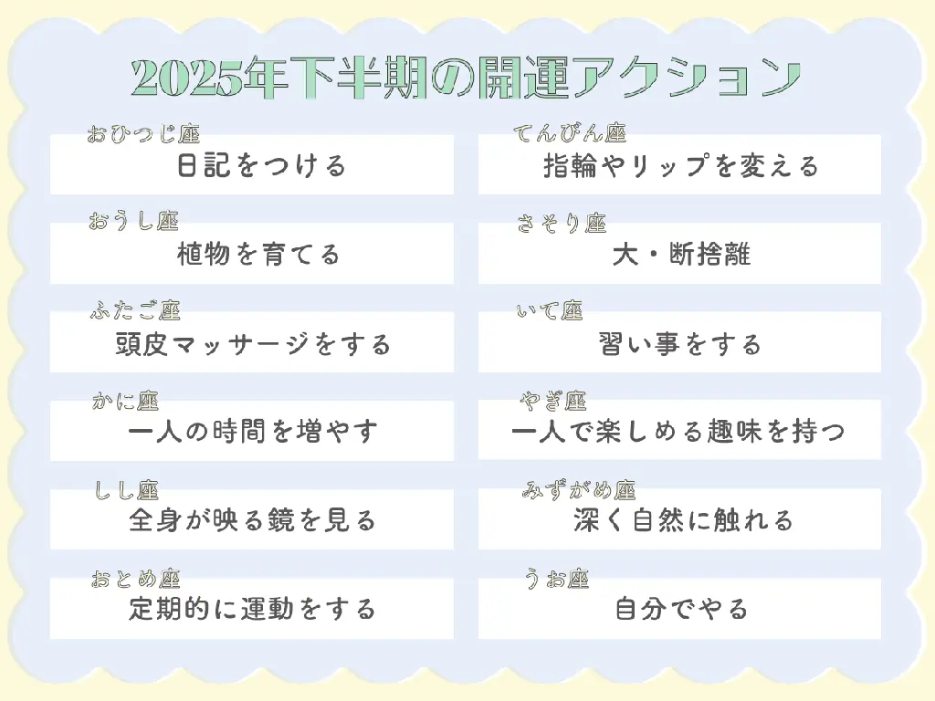 2025年下半期の“開運アクション”は?SUGARさん、まーささんが贈るisutaの12星座占い 画像 2