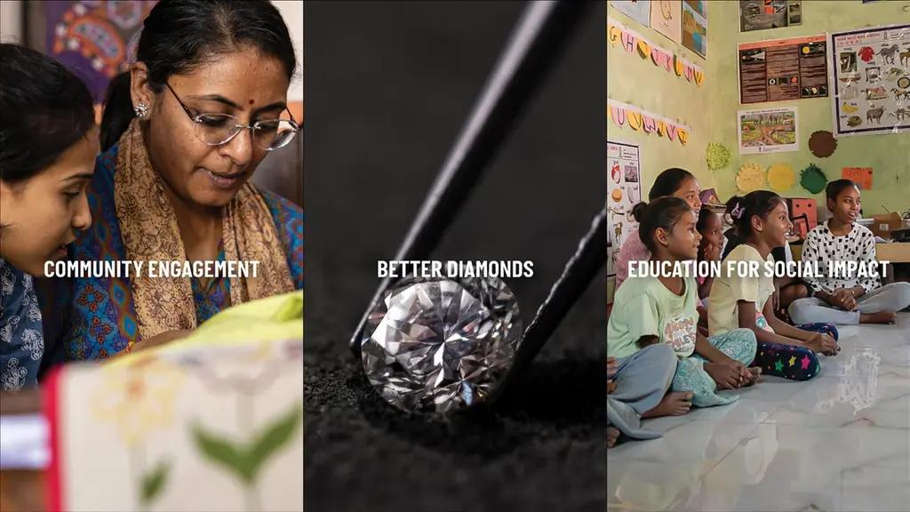 2025年度サステイナビリティ報告