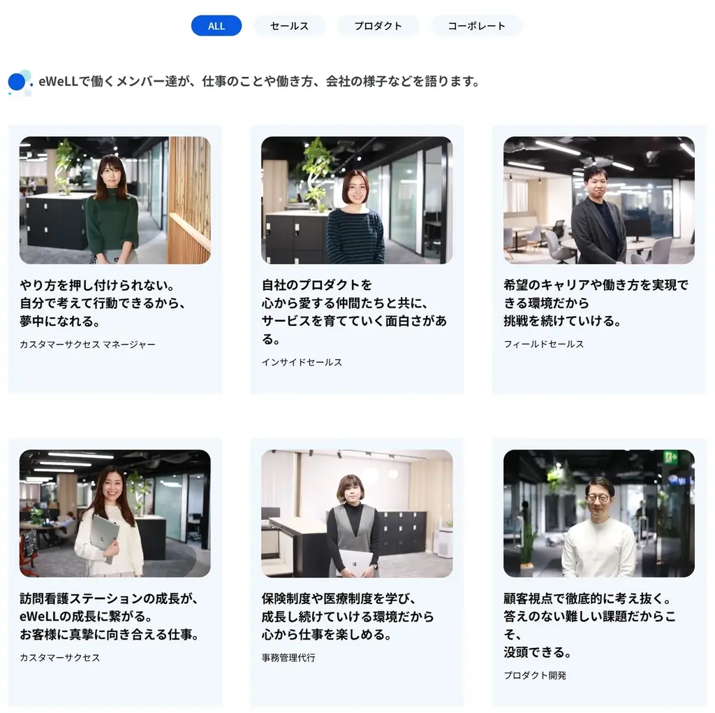eWeLL、コーポレートサイトをフルリニューアル、情報の透明性を強化し全てのステークホルダーとの対話を促進　～採用、IR、サステナビリティ、「今」と「これから」を届ける～ 画像 2