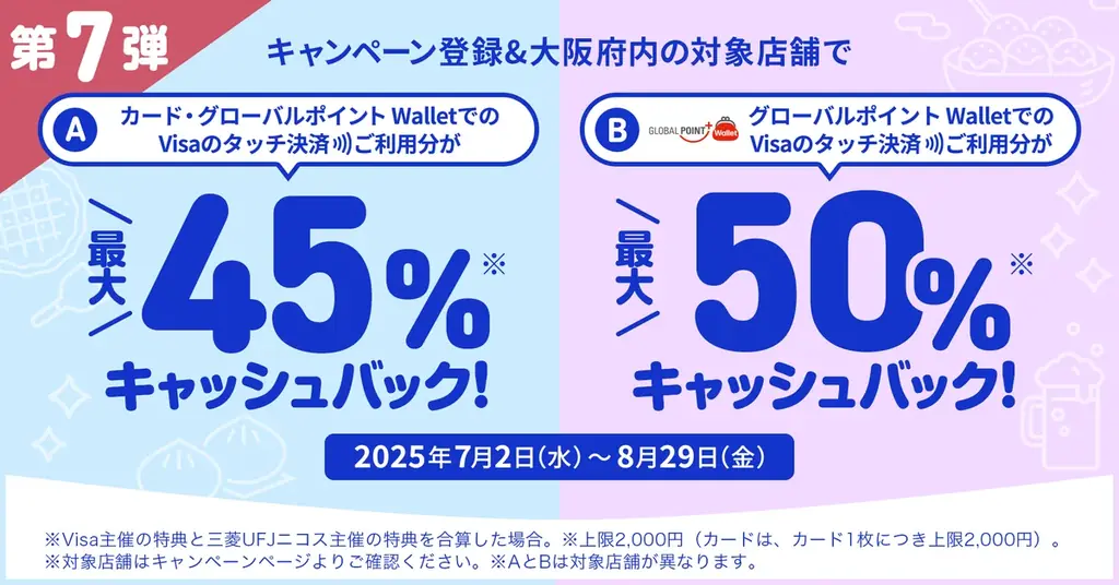 三菱UFJニコス、夏の大阪でVisaカード会員向け“Visaのタッチ決済”キャンペーン第7弾実施　対象店での利用で最大50％（上限2,000円）をキャッシュバック！ 画像 1