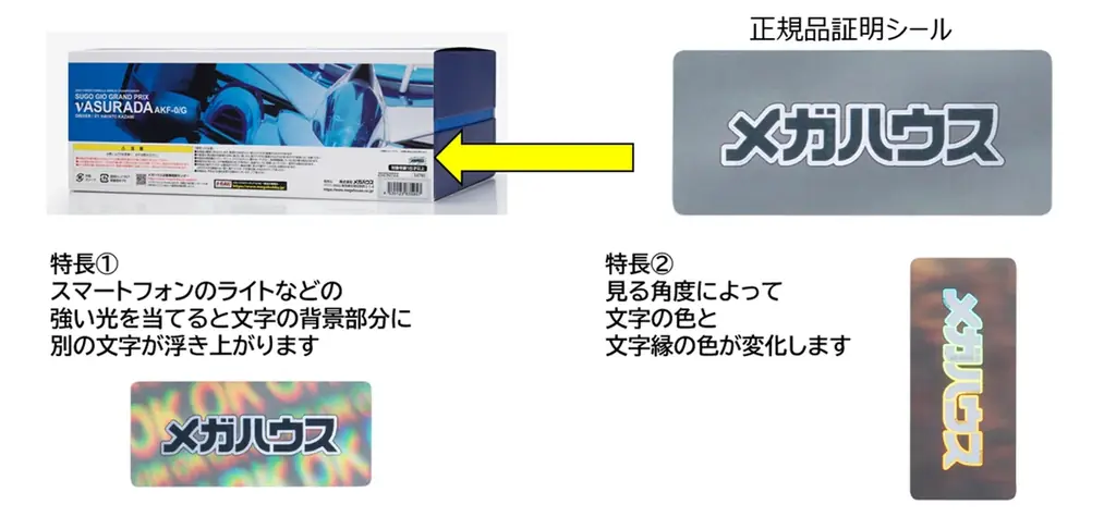 2025年9月開始 メガハウス正規品証明シール導入で安心購入へ
