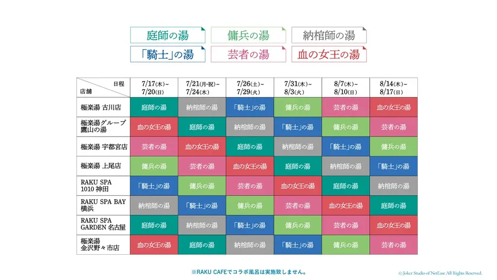 第五人格 × 極楽湯・RAKU SPAコラボキャンペーンが7月17日(木)より開催決定！ 画像 6
