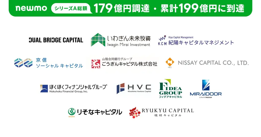 newmo、シリーズA総額で179億円の調達を完了。累計調達金額は199億円に到達、自動運転タクシーへ本格参入 画像 2