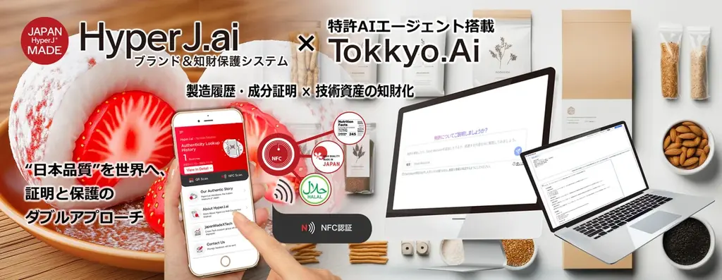 リーガルテックグループ　JAPAN MADE社、HyperJ × Tokkyo.Ai、化粧品・日用品の海外展開支援を本格展開へ 画像 1