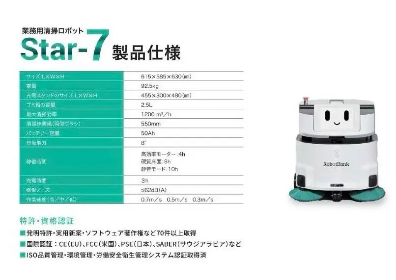 ロボットバンク、水を使わない業務用清掃ロボット『Star-7』の販売を開始 画像 4