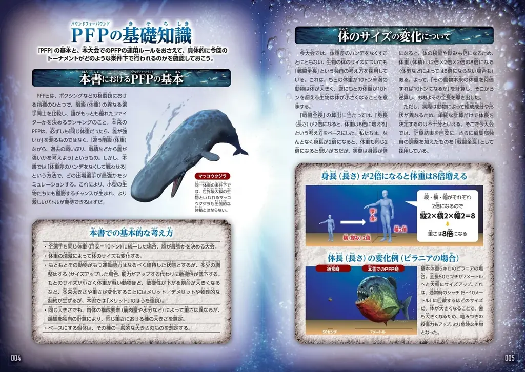 【プレゼントが当たるチャンス！】水中生物たちの仁義なき戦い！　新刊『水中最強王図鑑PFP』発売記念企画、優勝＆準優勝＆3位入賞者予想クイズ大会開催!!! 画像 2