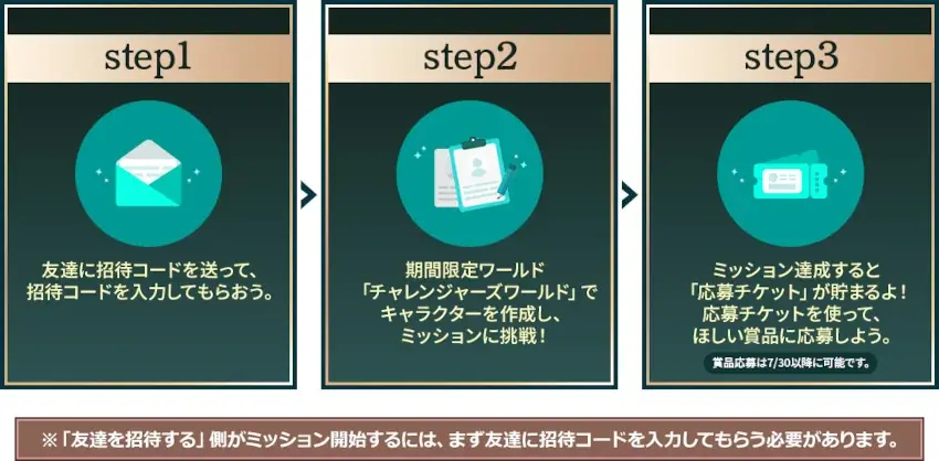 『メイプルストーリー』で友達招待キャンペーン「メイプラー招集プロジェクト」がスタート! 画像 2