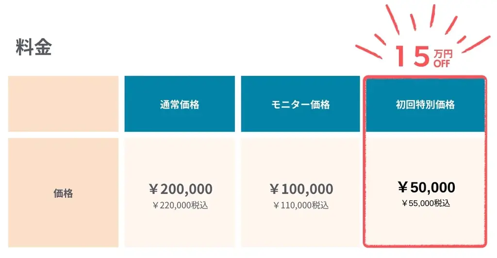 組織の中で個人の可能性を開く「“キャリア戦略家”養成講座」開講決定 画像 3