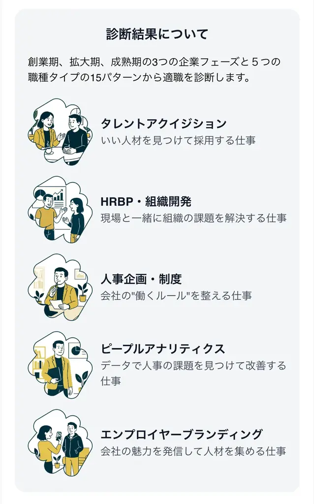 スタートアップ転職診断【人事版】、提供開始 画像 2