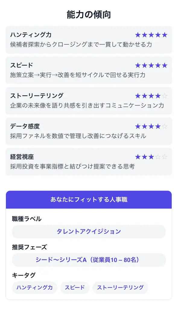 スタートアップ転職診断【人事版】、提供開始 画像 6