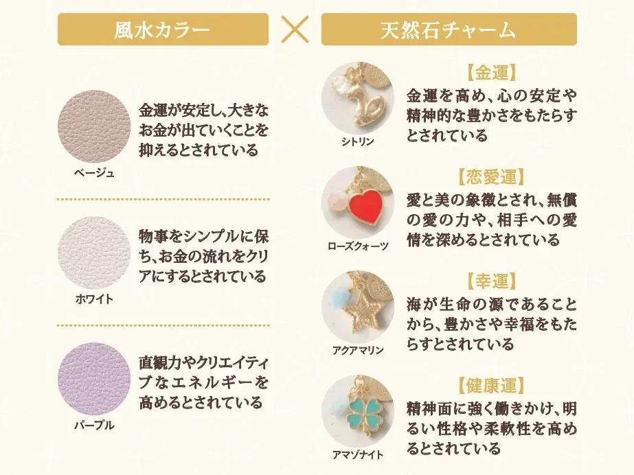 白蛇を祀る「蛇窪神社」監修の、“開運をコーディネイトする！？”お財布とハッピーチャーム7月10日(木)発売！ 画像 9