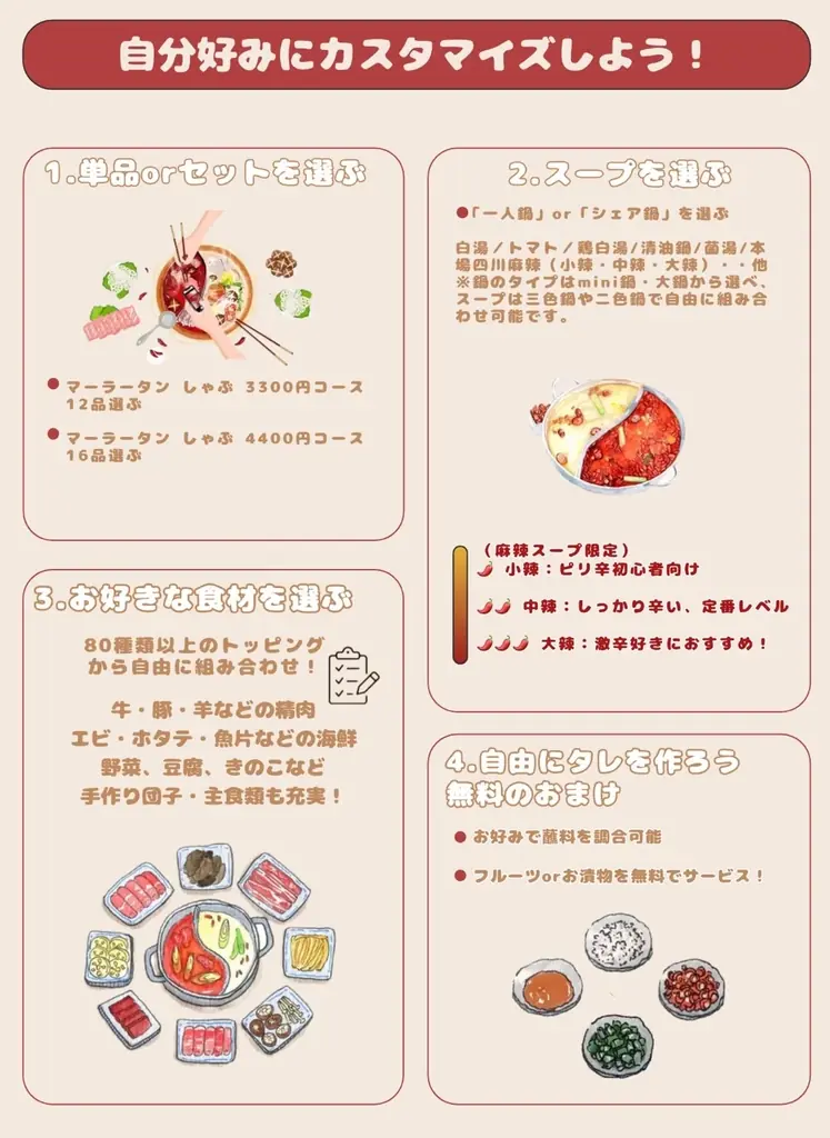 【東京・新宿】“痺れる旨さ”と“爽快ビール”の究極コラボ!今、大注目の「麻辣湯」とビアガーデンが融合。日本初となる「麻辣湯しゃぶ×ビアガーデン」が新宿に誕生! 画像 5