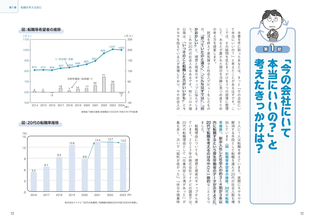 自分にぴったりの働き方が見つかる転職の処方箋！新刊『ここから始める！後悔しない20代の転職』7月11日発売 画像 3