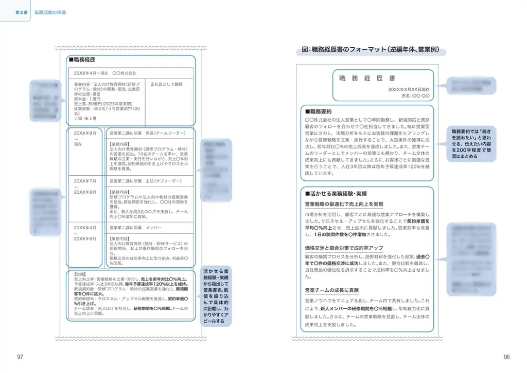 自分にぴったりの働き方が見つかる転職の処方箋！新刊『ここから始める！後悔しない20代の転職』7月11日発売 画像 4