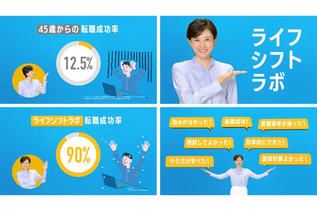 菊川怜さん起用。45歳からのマンツーマン転職塾「ライフシフトラボ」TVCMを7月4日より放映開始 画像 1