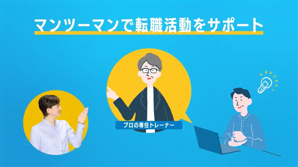 菊川怜さん起用。45歳からのマンツーマン転職塾「ライフシフトラボ」TVCMを7月4日より放映開始 画像 6