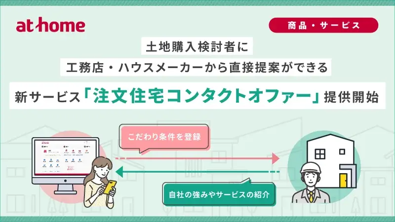 土地購入検討者に工務店・ハウスメーカーから直接提案ができる新サービス「注文住宅コンタクトオファー」提供開始 画像 1
