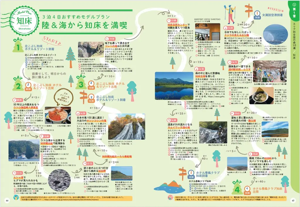 【地球の歩き方】旅するように森を歩こう。大阪・関西万博「住友館」とのコラボ書籍『日本の森の歩き方』が7月3日に発売！ 画像 4