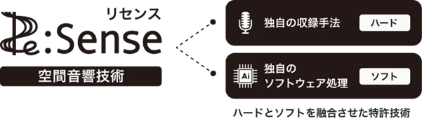 ももクロ夏のバカ騒ぎ2025×JR東日本コラボを開催! ~駅とまちを舞台にした「推し活」でアツい夏を盛り上げます!~ 画像 5