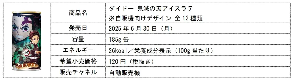 アニメ 「鬼滅の刃」×「ダイドードリンコ」 躍動感のある炭治郎、善逸、伊之助をあしらった「『鬼滅の刃』オリジナルラッピング自販機」を順次設置!1号機は高尾登山電鉄 ケーブルカー清滝駅に設置! 画像 3