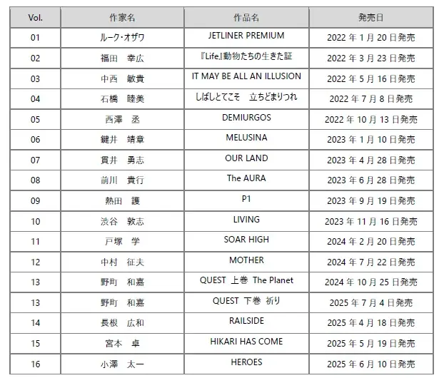 人々の祈る姿と向き合い紡ぎ上げた野町和嘉氏の写真集“QUEST 下巻 祈り”を発売 画像 6