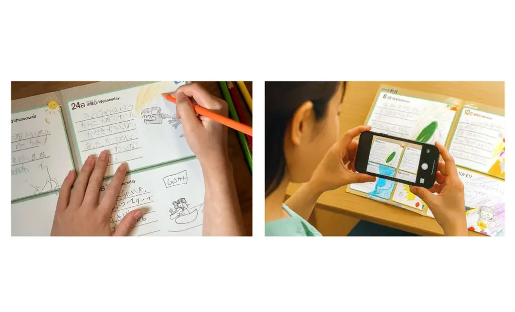 【こども絵日記コンテスト開催！】おやこ夏休みてちょう2025に描いた絵日記の1ページでエントリー！お絵描きグッズ等が当たる 画像 3