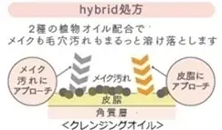 「muo(ミュオ) クレンジングオイル」 旅行にも大活躍!お試ししやすいミニボトル数量限定発売 画像 2
