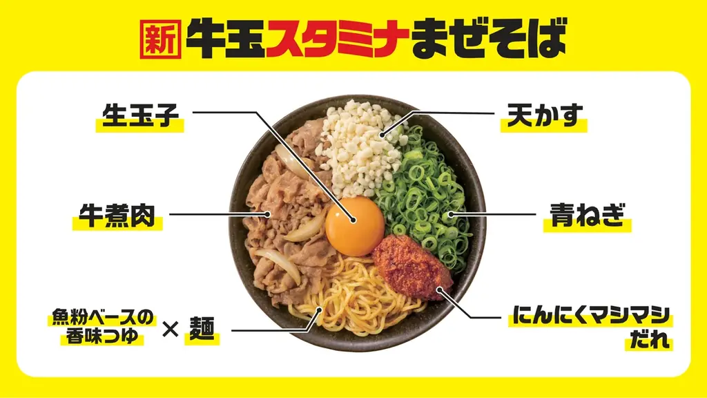 吉野家初となる麺商品「牛玉スタミナまぜそば」を本日より発売開始 画像 2