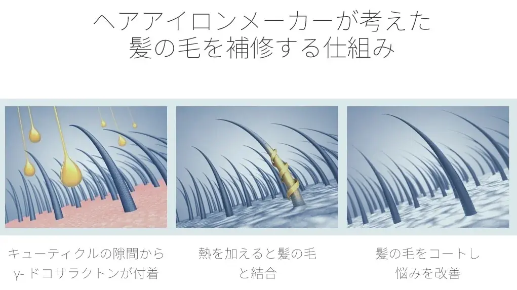 【ドライヤー前のヘアミストでダメージケア】保湿&ドライヤーの熱から髪を守るミストは紫外線が強い季節も大活躍 画像 6