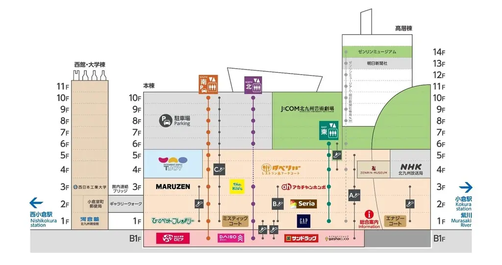 「リバーウォーク北九州」リニューアル第2弾 　新店舗オープンのお知らせ 画像 7