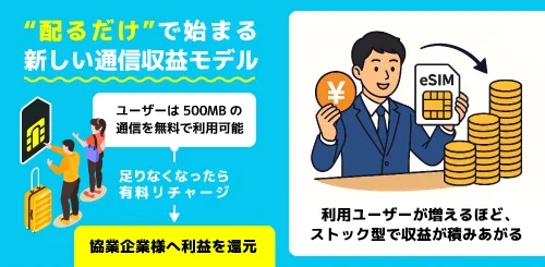 インバウンド施策に革命！無料eSIM配布で企業に収益還元 画像 2