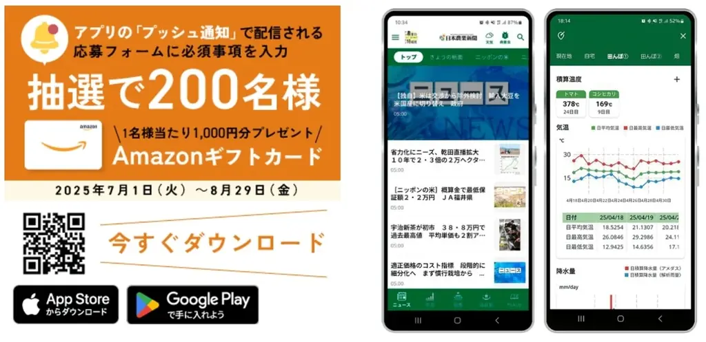 7月1日開始！日本農業新聞アプリDLでAmazonギフトカードが当たる