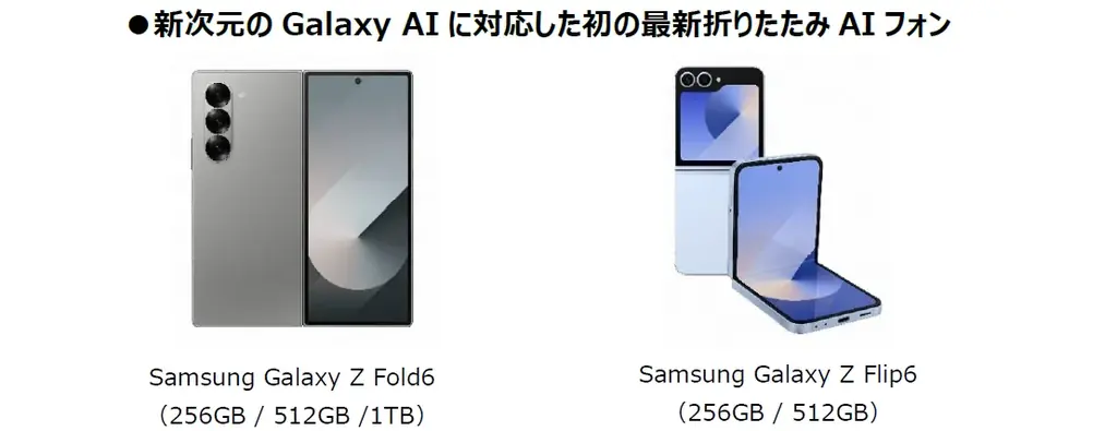 Samsung Galaxy製品が「Amazon プライムデー・先行セール」で特別価格に！ 画像 3