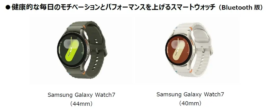 Samsung Galaxy製品が「Amazon プライムデー・先行セール」で特別価格に！ 画像 6