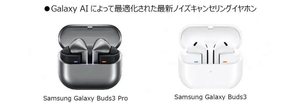 Samsung Galaxy製品が「Amazon プライムデー・先行セール」で特別価格に！ 画像 7