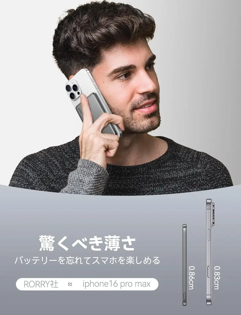 半額セール開催！全色対象・数量限定でRORRYの充電器「D14」がプライムデー直前に登場！ 画像 2