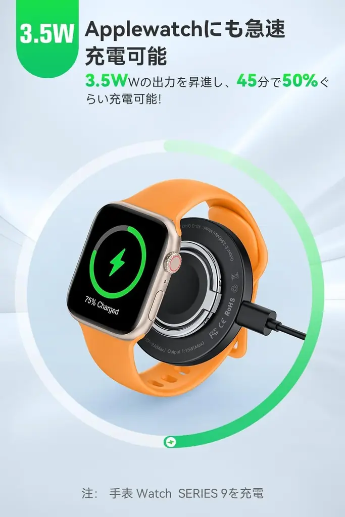 史上最安!45%OFFの大特価セール開催 ─ RORRYの大人気モバイルバッテリー「A3Q」がプライムデー前に登場! 画像 4